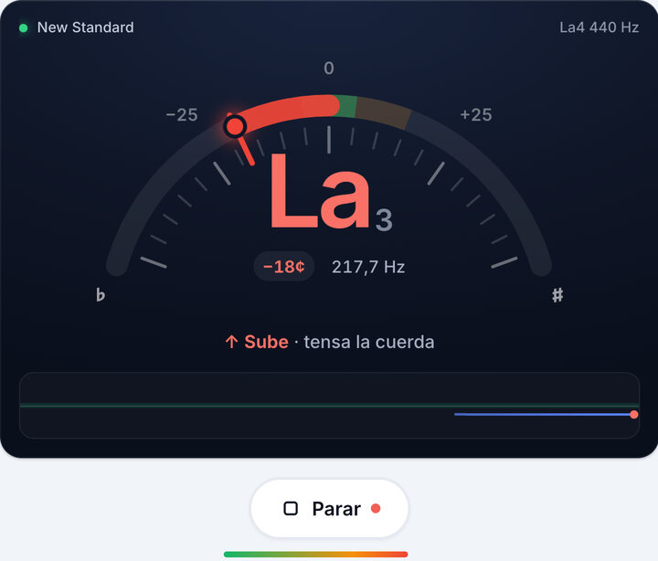 Toca una cuerda cada vez – Afinación New Standard