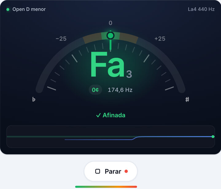 Gira la clavija hasta ver el verde – Afinación Open D menor