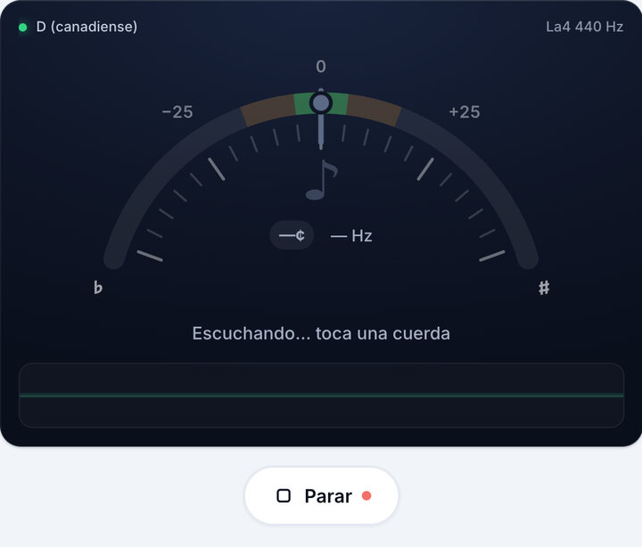 Inicia el afinador – Afinación D del ukelele