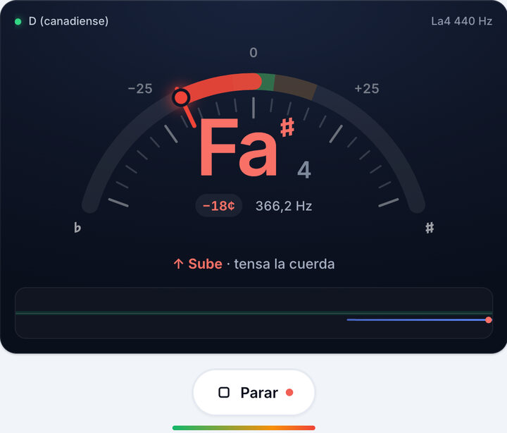 Toca una cuerda cada vez – Afinación D del ukelele
