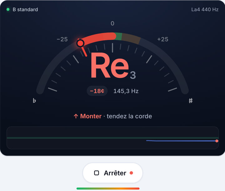 Jouez une corde – Accordeur guitare baryton