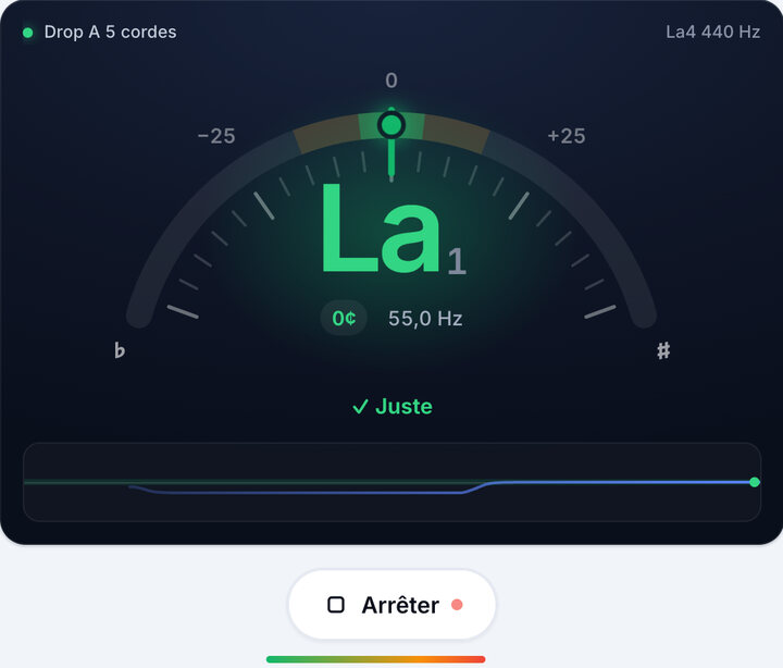 Tournez la mécanique jusqu’au vert – Accordage Drop A 5 cordes – Basse