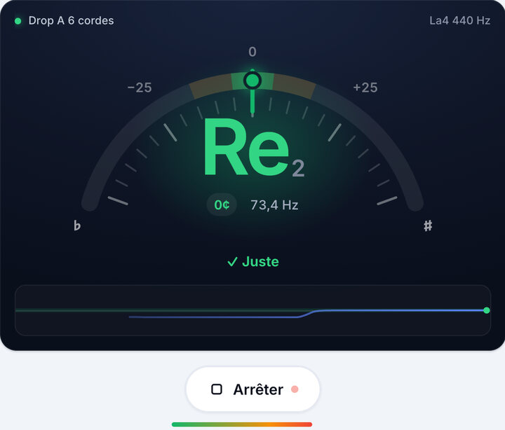 Tournez la mécanique jusqu’au vert – Accordage Drop A 6 cordes – Basse