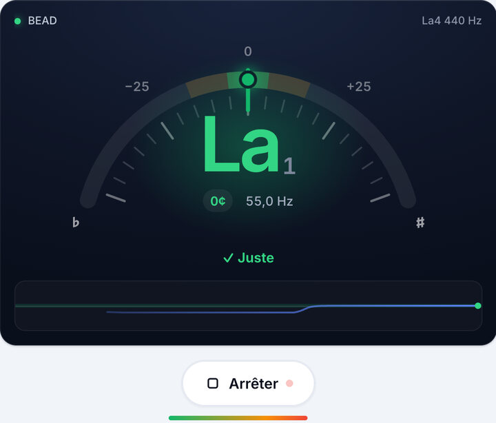 Tournez la mécanique jusqu’au vert – Accordage BEAD – Basse