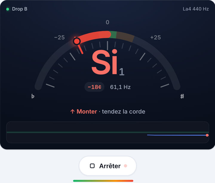 Jouez une corde à la fois – Accordage Drop B – Basse