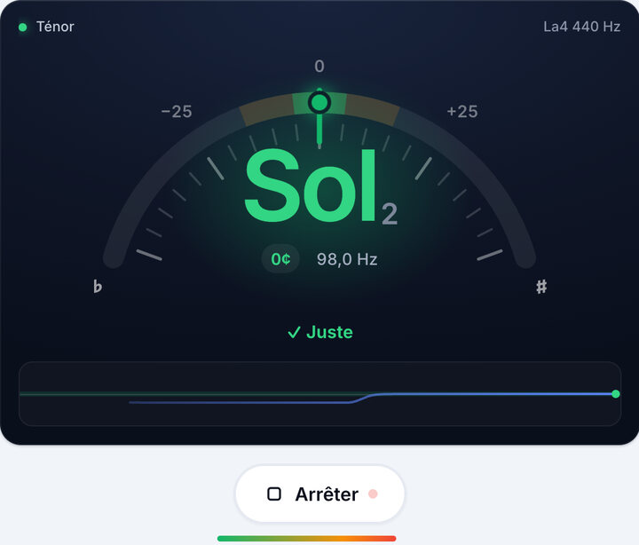 Tournez la mécanique jusqu’au vert – Accordage Ténor – Basse