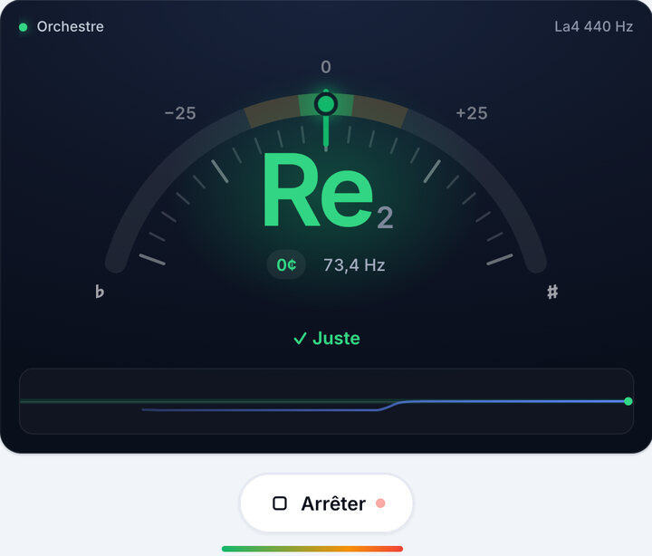Réglez les mécaniques – Accordeur de contrebasse en ligne