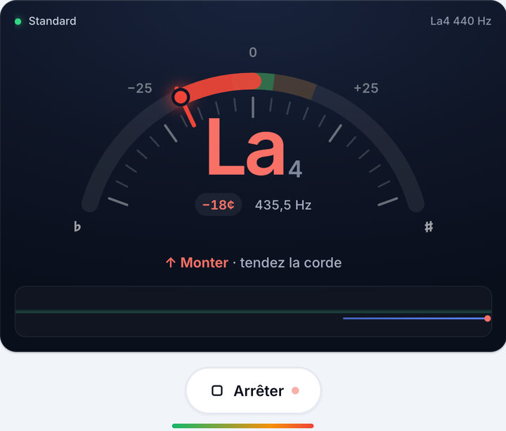 Jouez une corde – Accordeur de fiddle