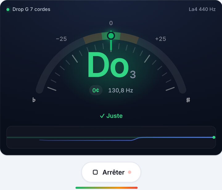 Tournez la mécanique jusqu’au vert – Accordage Drop G 7 cordes