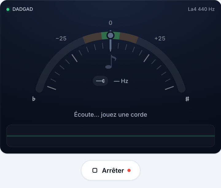 Lancez l’accordeur – Accordage DADGAD
