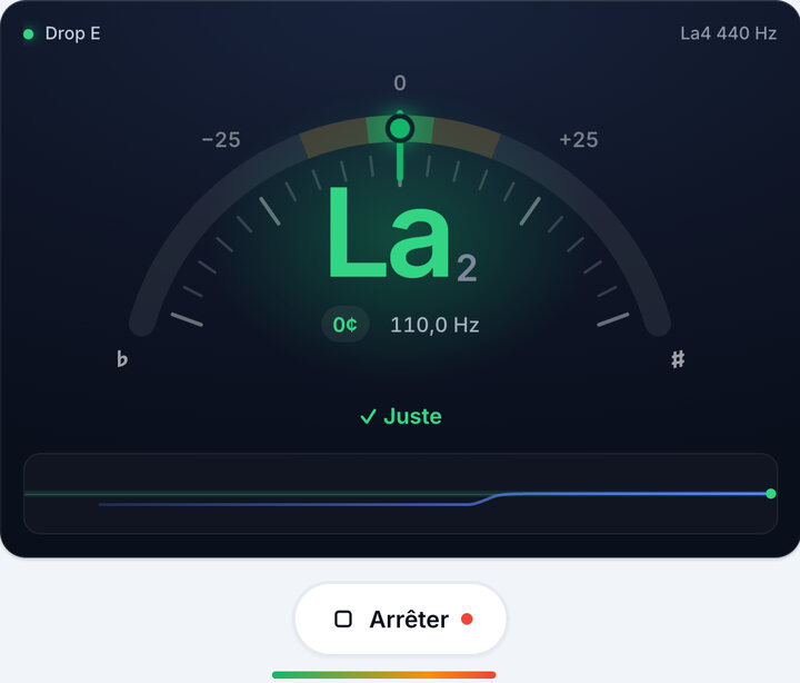Tournez la mécanique jusqu’au vert – Accordage Drop E