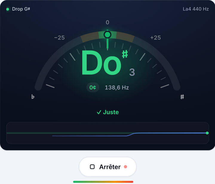 Tournez la mécanique jusqu’au vert – Accordage Drop G♯