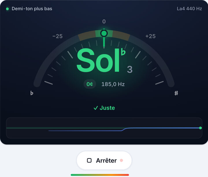 Tournez la mécanique jusqu’au vert – Accordage Demi-ton plus bas
