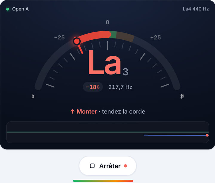 Jouez une corde à la fois – Accordage Open A