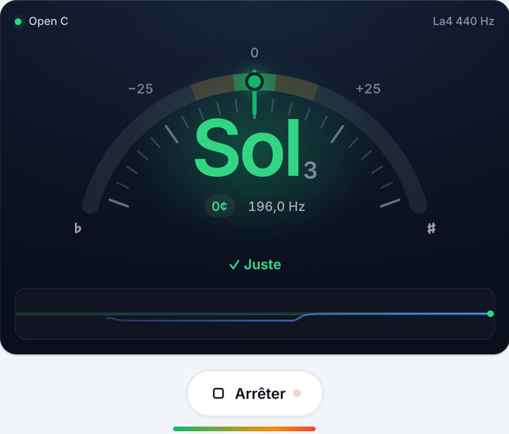 Tournez la mécanique jusqu’au vert – Accordage Open C