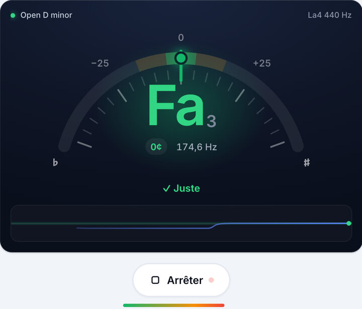 Tournez la mécanique jusqu’au vert – Accordage Open D minor