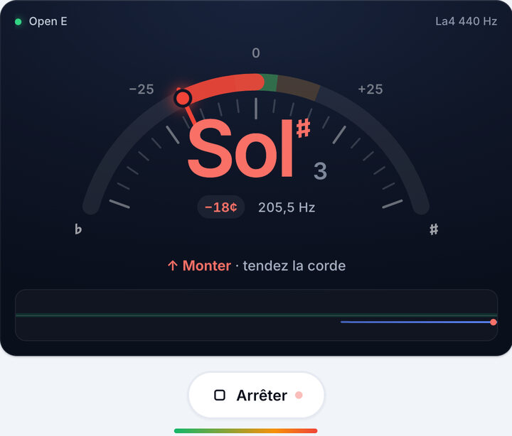 Jouez une corde à la fois – Accordage Open E