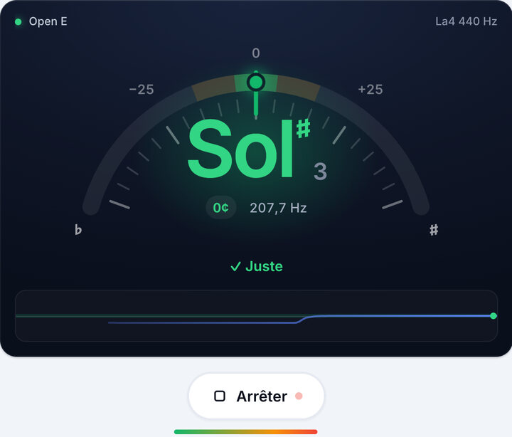 Tournez la mécanique jusqu’au vert – Accordage Open E