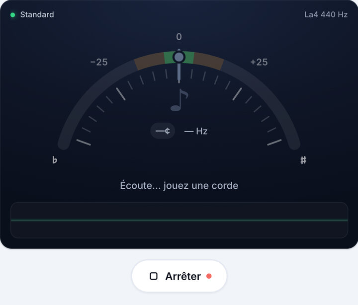 Lancez l’accordeur – Accordeur de mandoline en ligne
