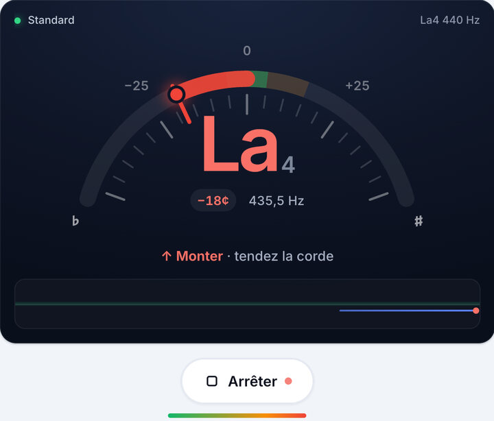Jouez une corde – Accordeur de mandoline en ligne