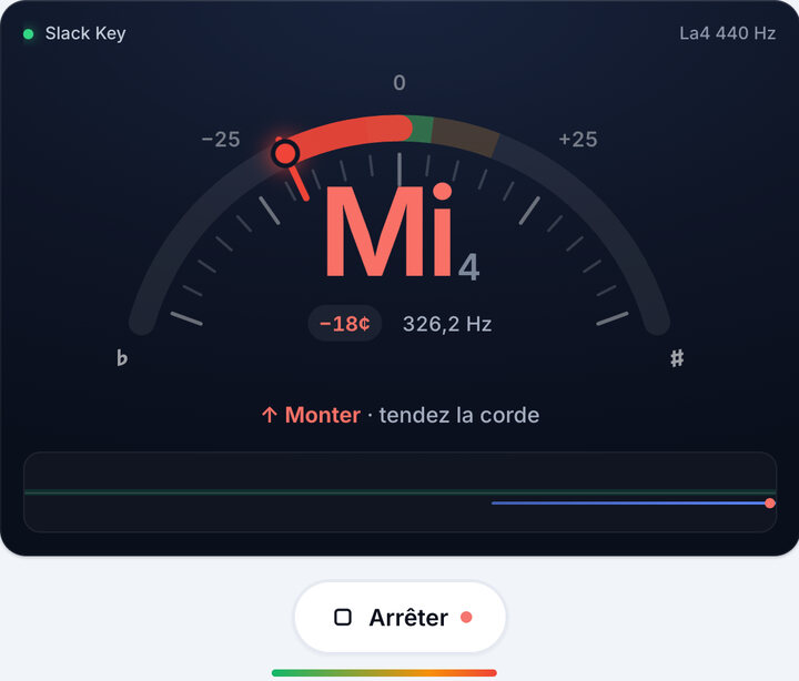 Jouez une corde à la fois – Accordage Slack Key – Ukulélé