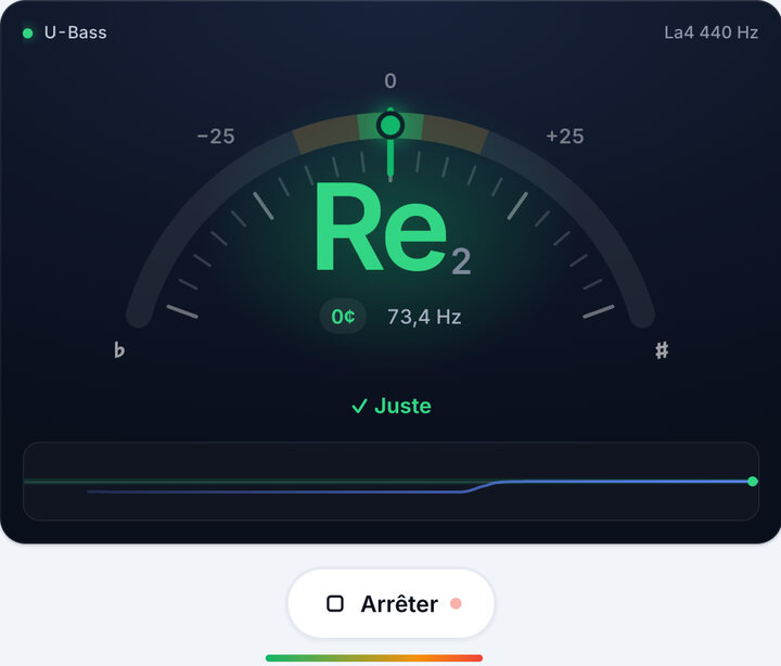 Tournez la mécanique jusqu’au vert – Accordage U-Bass
