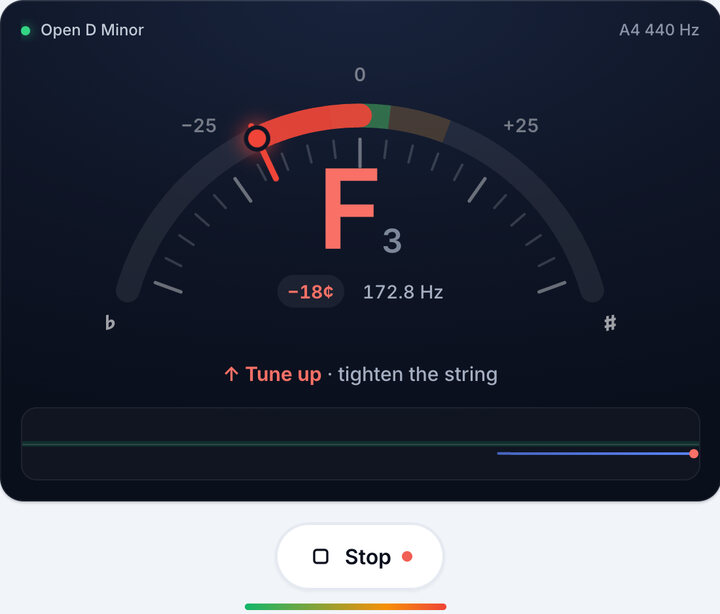 Play one string at a time – Open D Minor Tuning