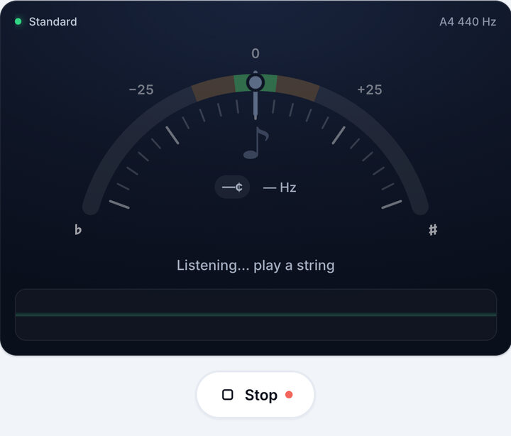 Allow the microphone – Online Guitar Tuner