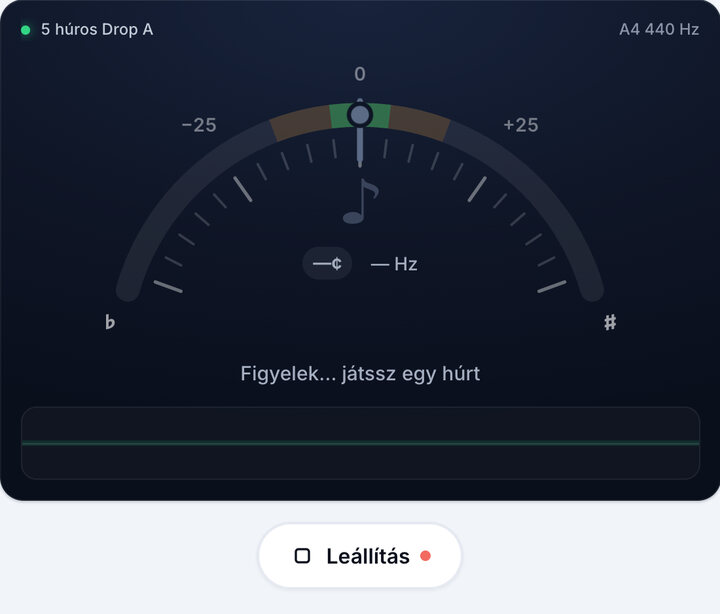 Indítsd el a hangolót – Basszusgitár 5 húros Drop A hangolás