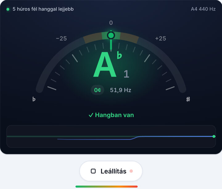 Tekerd a hangolókulcsot, amíg zöld nem lesz – Basszusgitár 5 húros fél hanggal lejjebb hangolás