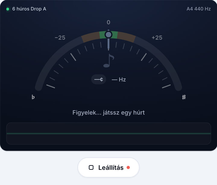Indítsd el a hangolót – Basszusgitár 6 húros Drop A hangolás
