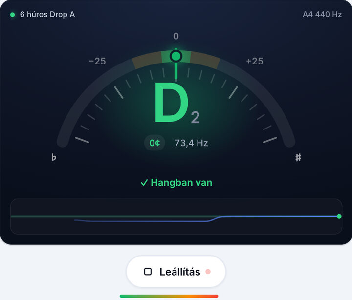 Tekerd a hangolókulcsot, amíg zöld nem lesz – Basszusgitár 6 húros Drop A hangolás