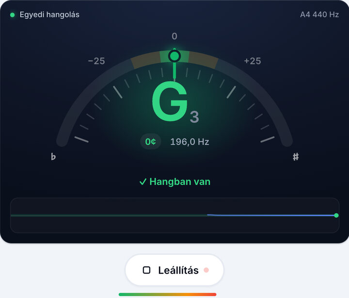 Hangolj, amíg zöld nem lesz – Egyéni hangolású hangoló