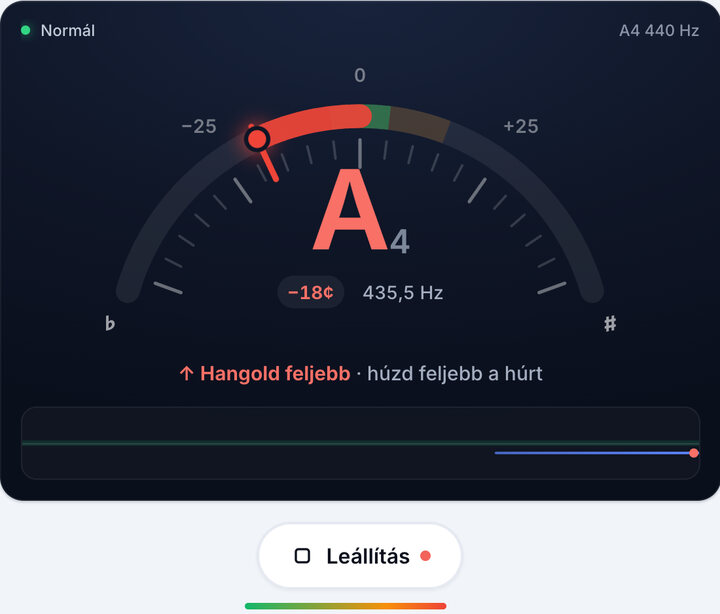 Egyszerre egy húrt játssz – Fiddle hangoló