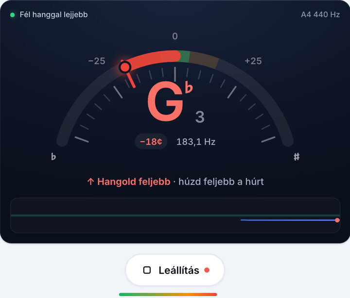 Egyszerre egy húrt játssz – Fél hanggal lejjebb hangolás