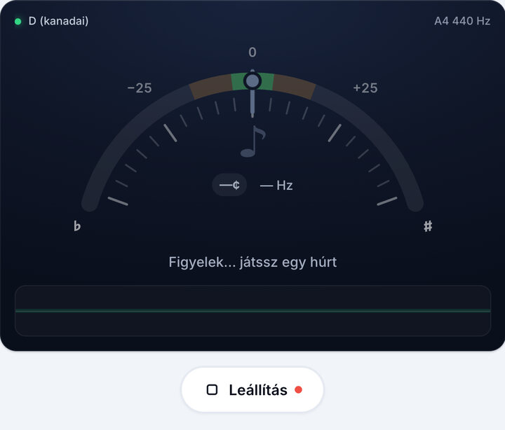 Indítsd el a hangolót – Ukulele D hangolás