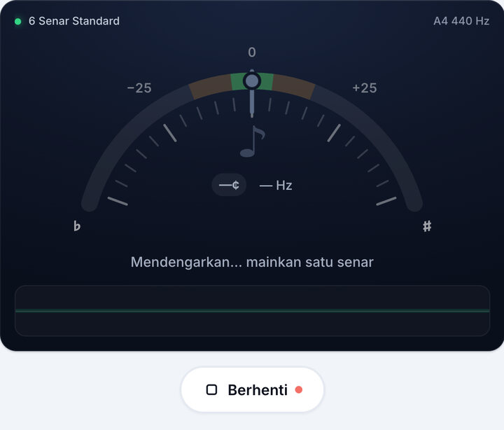 Mulai tuner – Tuner Bas 6 Senar