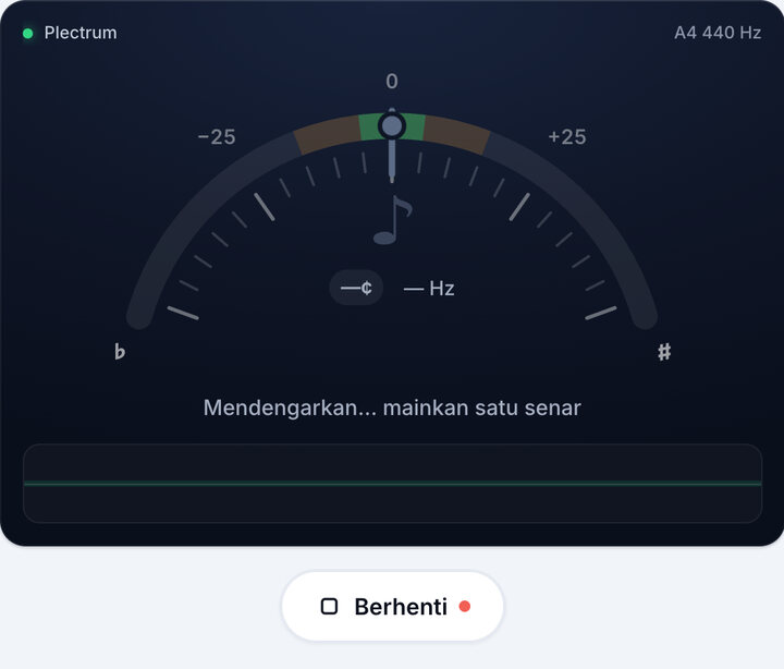 Mulai tuner – Stem Plectrum Banjo