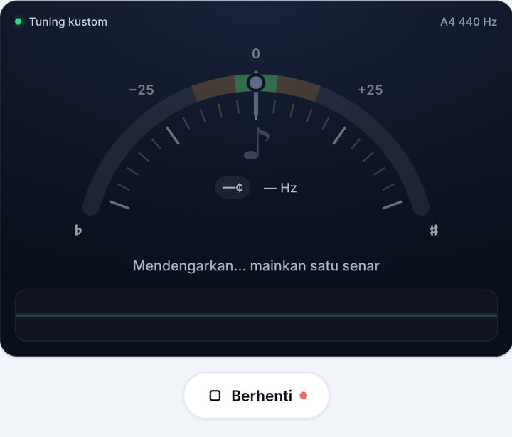 Mulai tuner – Tuner Stem Kustom