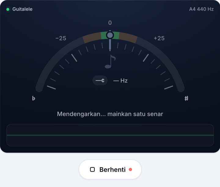 Mulai tuner – Tuner Guitalele