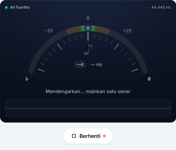 Mulai tuner – Stem All Fourths
