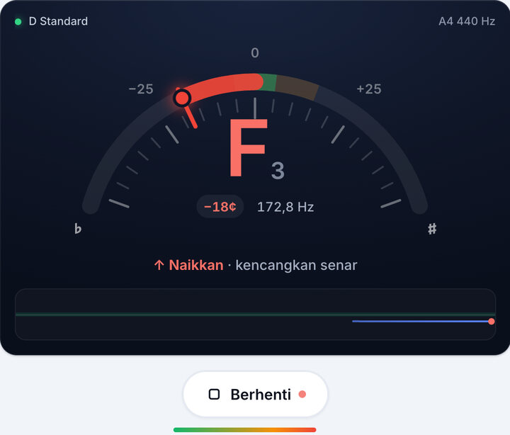 Mainkan satu senar dalam satu waktu – Stem D Standard