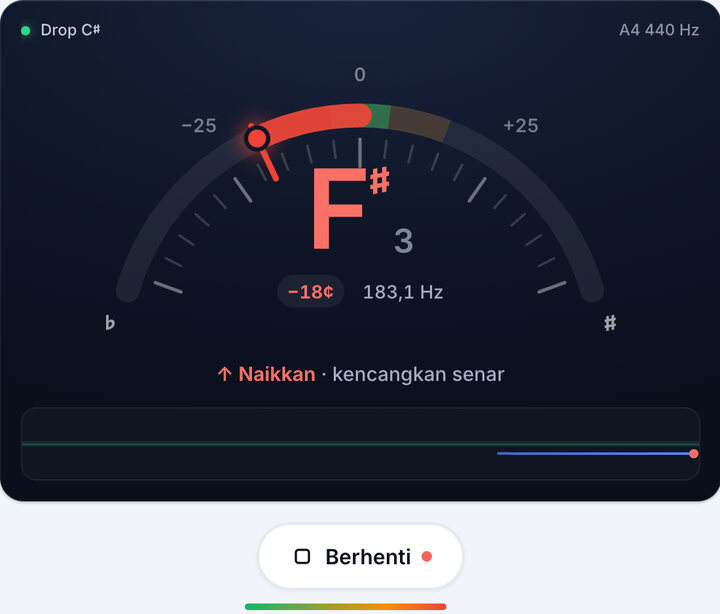 Mainkan satu senar dalam satu waktu – Stem Drop C♯