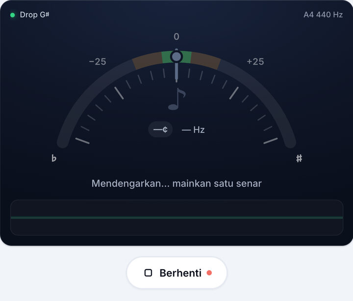 Mulai tuner – Stem Drop G♯