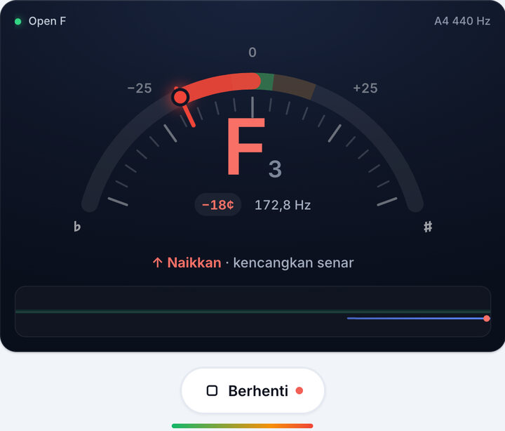 Mainkan satu senar dalam satu waktu – Stem Open F