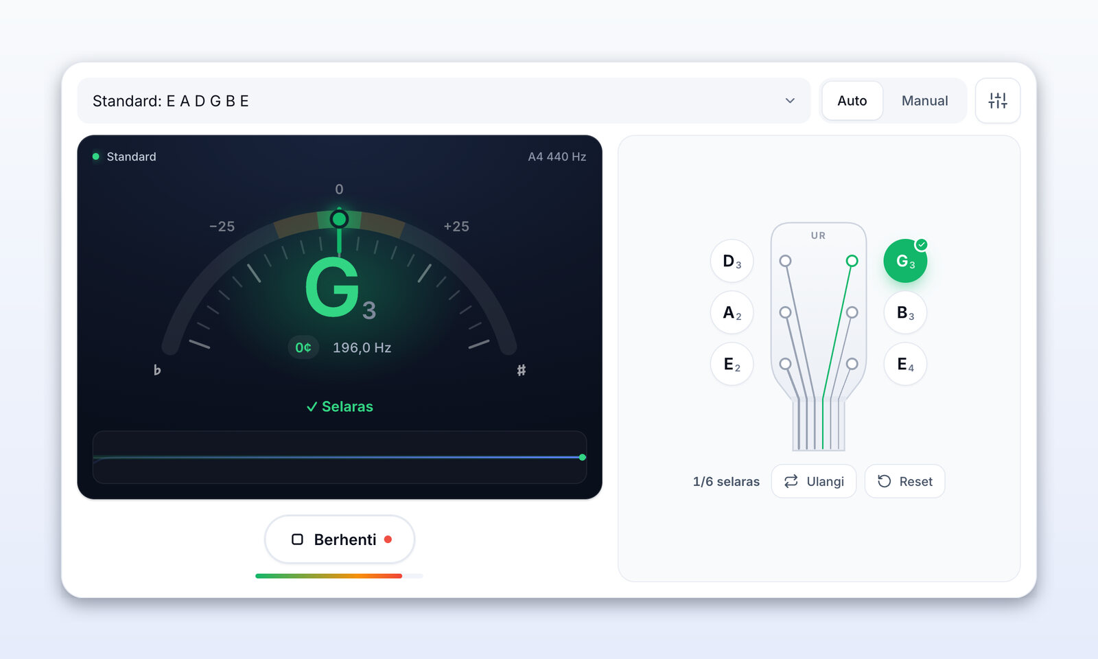 Tuner gitar urTuner dengan enam senarnya