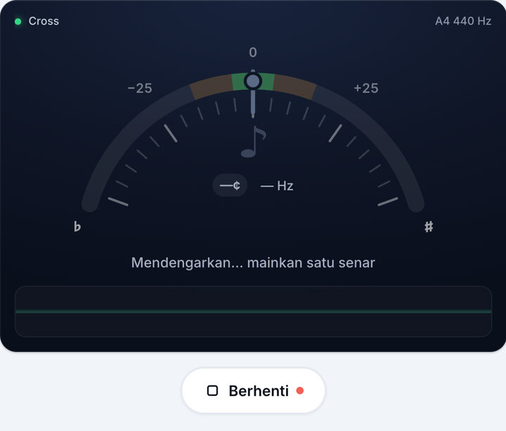Mulai tuner – Cross Tuning Mandolin