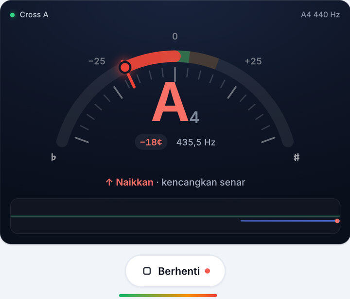 Mainkan satu senar dalam satu waktu – Stem Cross A Biola