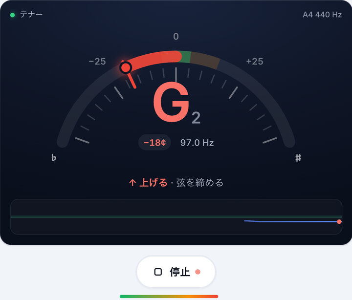 1本ずつ弾く – テナー ベースチューニング