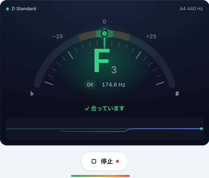 緑色になるまでペグを回す – D Standardチューニング